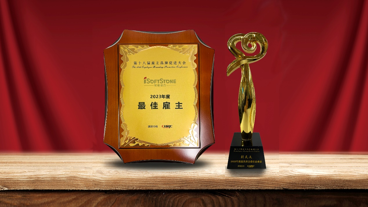 z6com·尊龙荣膺“2023年度最佳雇主”奖项